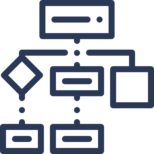 Improved Flow Through Automation